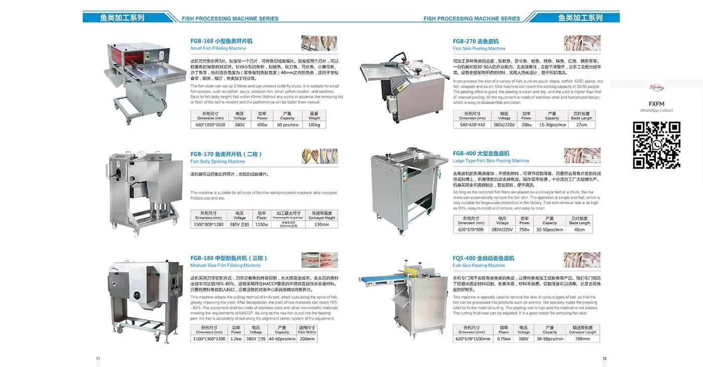 fxfm machine catalog