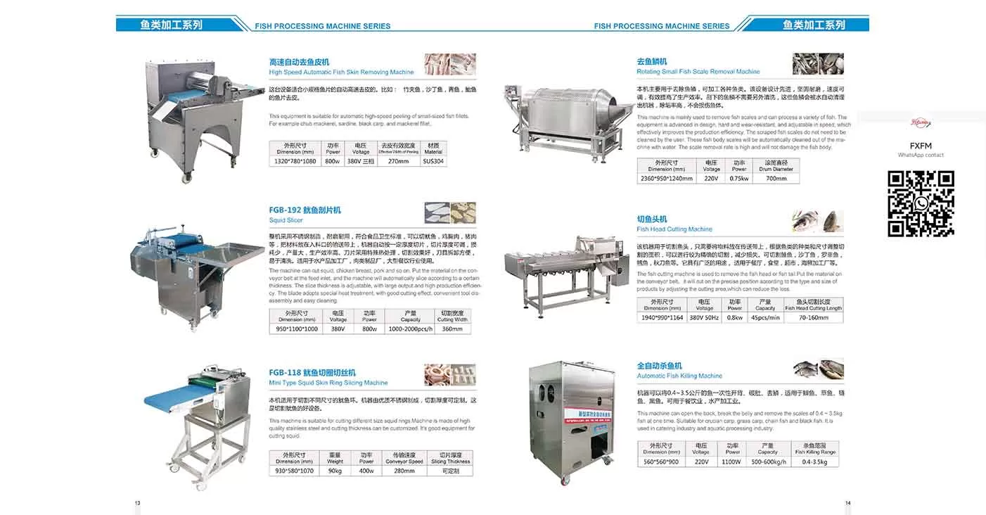 fxfm machine catalog