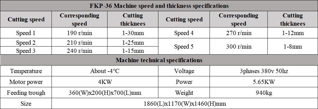 FKP-36 Industrial meat slicing portioning machine Steak cutting machine