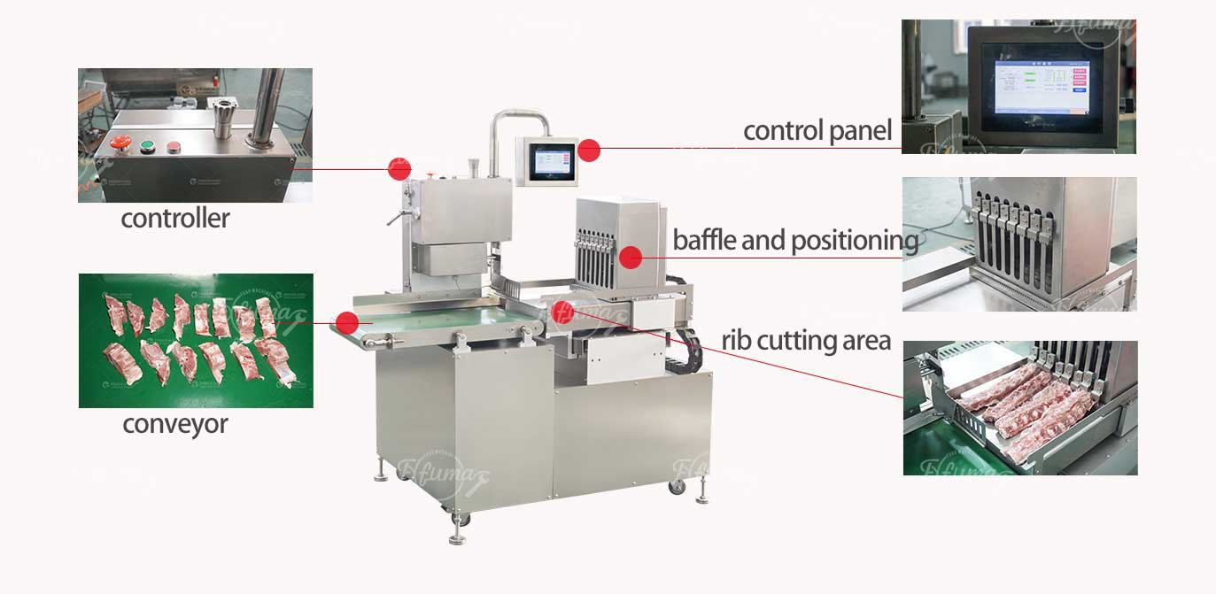 Automatic bone saw