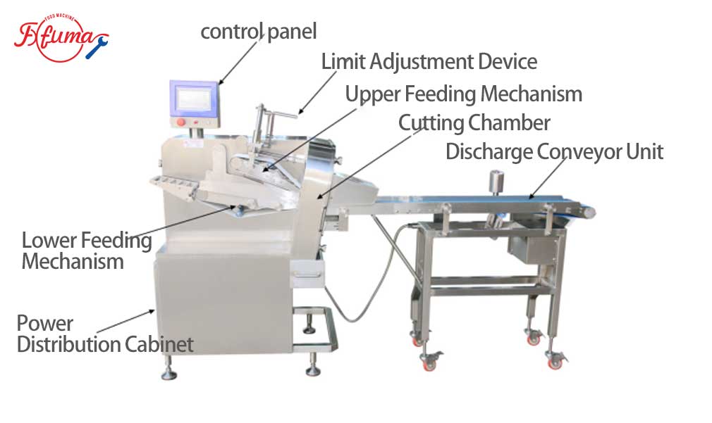 XOPJ-160 Industrial Meat Slicer Machine Manual | Official Operation