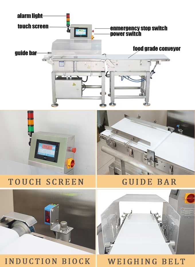 Food Inspection Checkweigher
