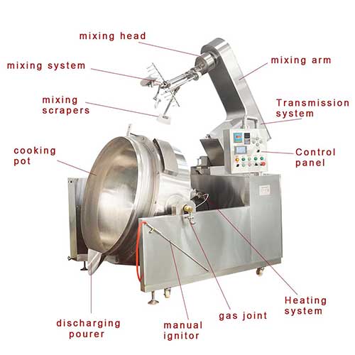 Industrial Jacket Kettle : Best Practices for Correct Use