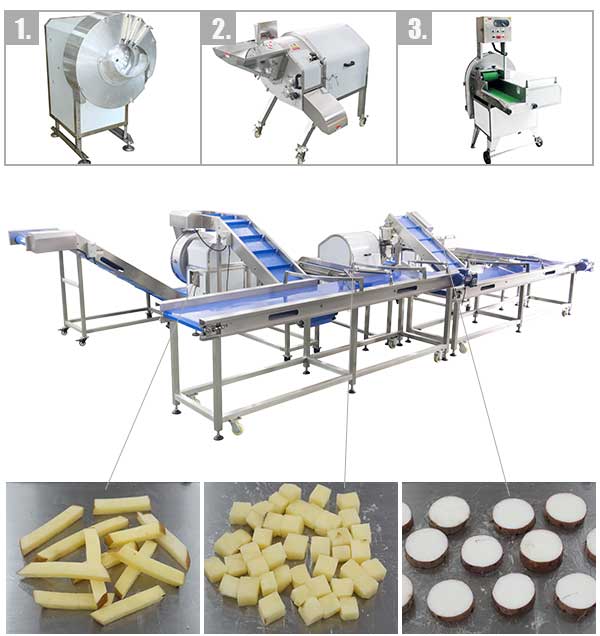 Vegetable and Fruit Distribution Device Sortation Conveyor System for Post-Processing Machines