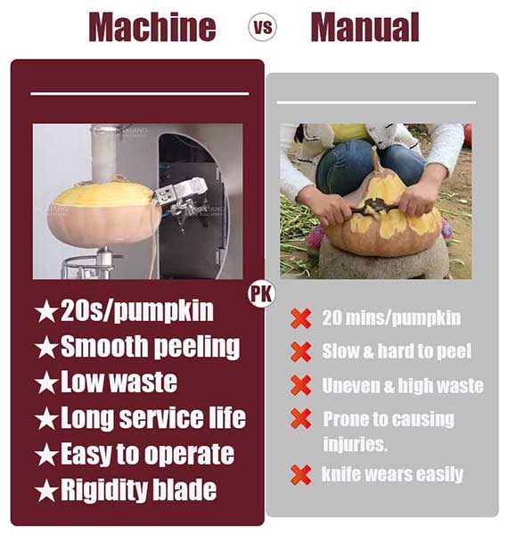 Speedy Commercial Big Flat Pumpkin Peeler Machine