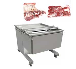 How to Choose the Right Meat Cutting Machine | Meat Dicer, Slicer, Shredder