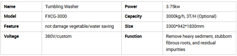 Rotating Barrel Washer for Vegetables Fruits Taro Potato Beetroots Mustard