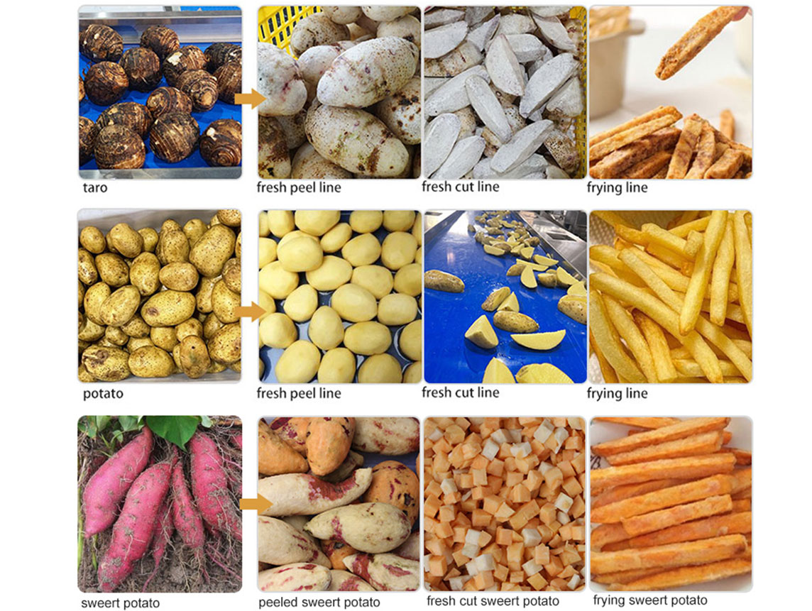 3-in-1 Taro Processing Line | Peeling, Cutting