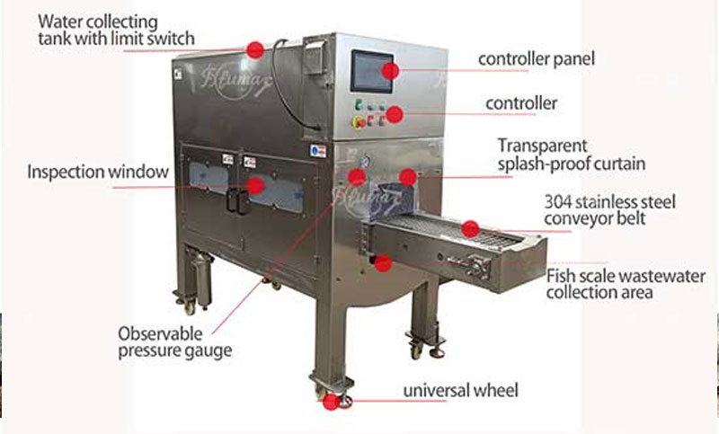Heavy-duty Electric Fish Scaler Machine