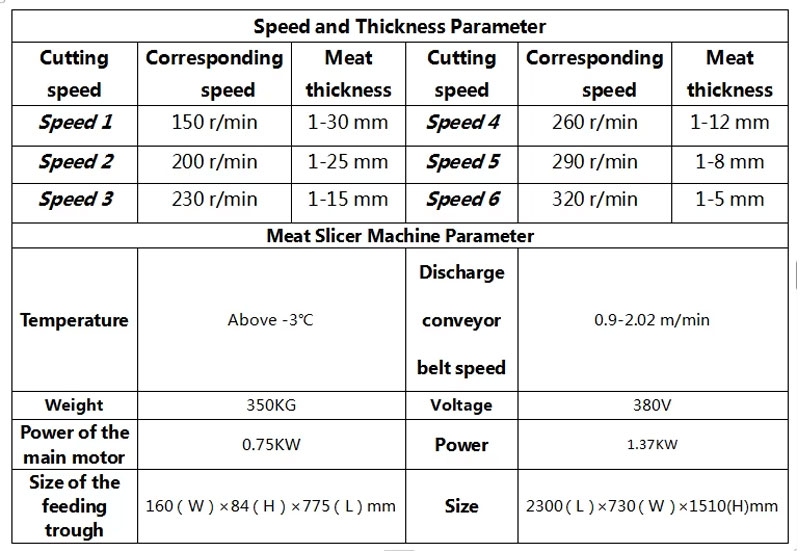 XQPJ-160 Industrial Continuous Meat Slicer Machine