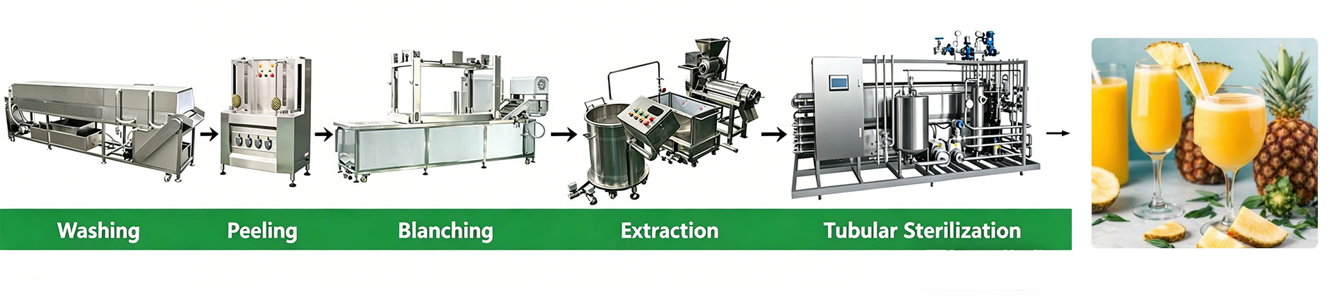 Complete Guide to Juice Processing Lines: How to Choose the Right Small