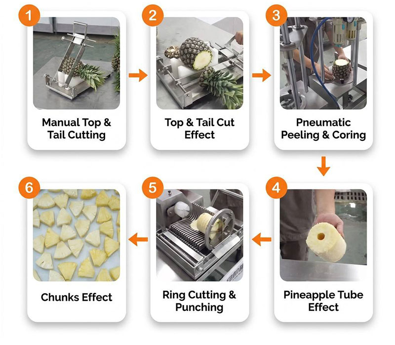 Pineapple Processing Line Solutions from China Supplier